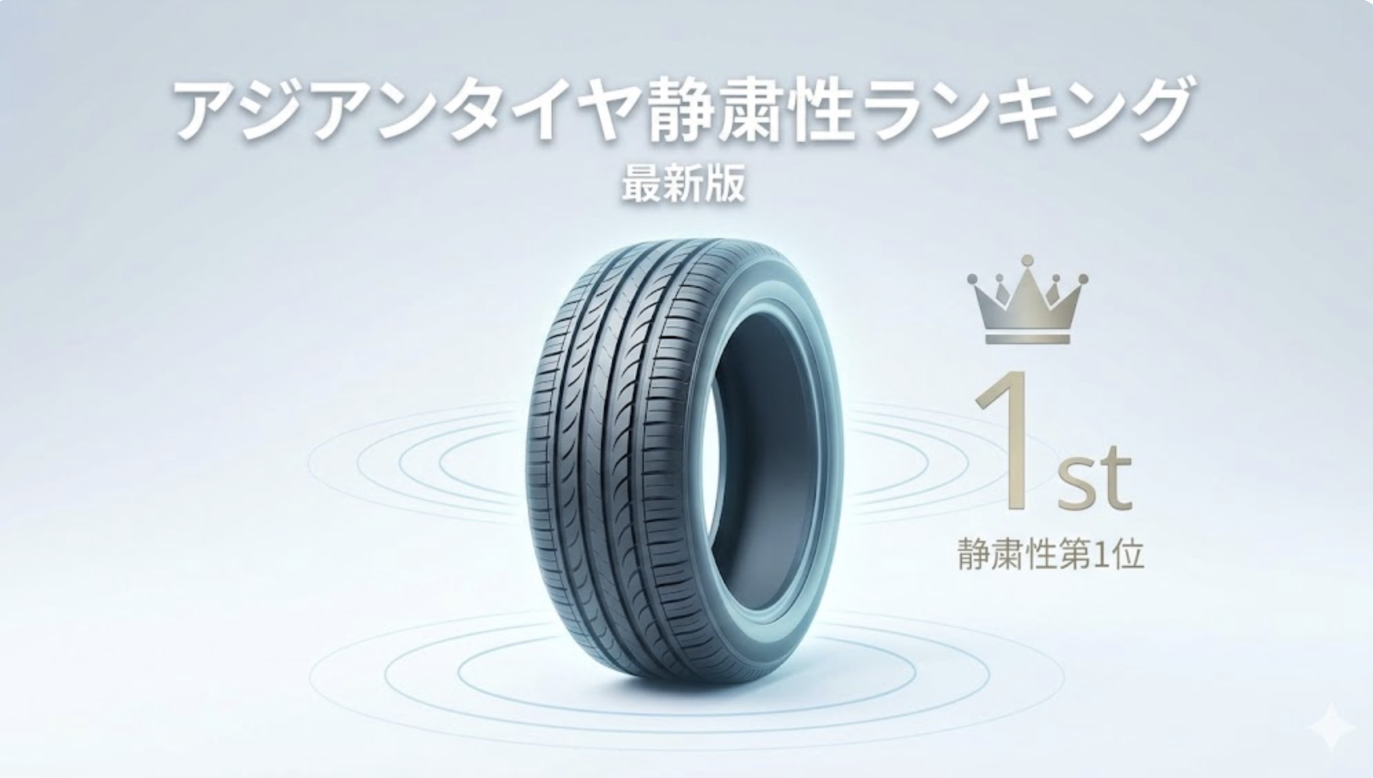 アジアンタイヤ静粛性ランキングを作ってみた！本当に静かなのはどれ？
