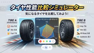 タイヤ性能比較シミュレーター